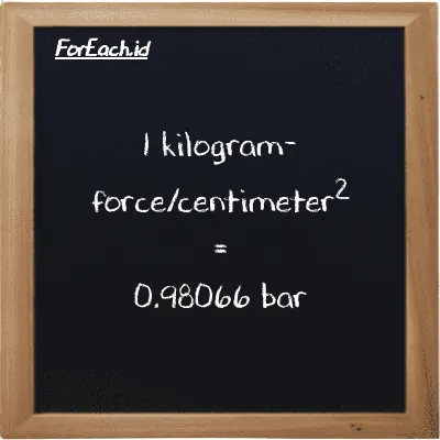 1 kilogram-force/centimeter<sup>2</sup> is equivalent to 0.98066 bar (1 kgf/cm<sup>2</sup> is equivalent to 0.98066 bar)